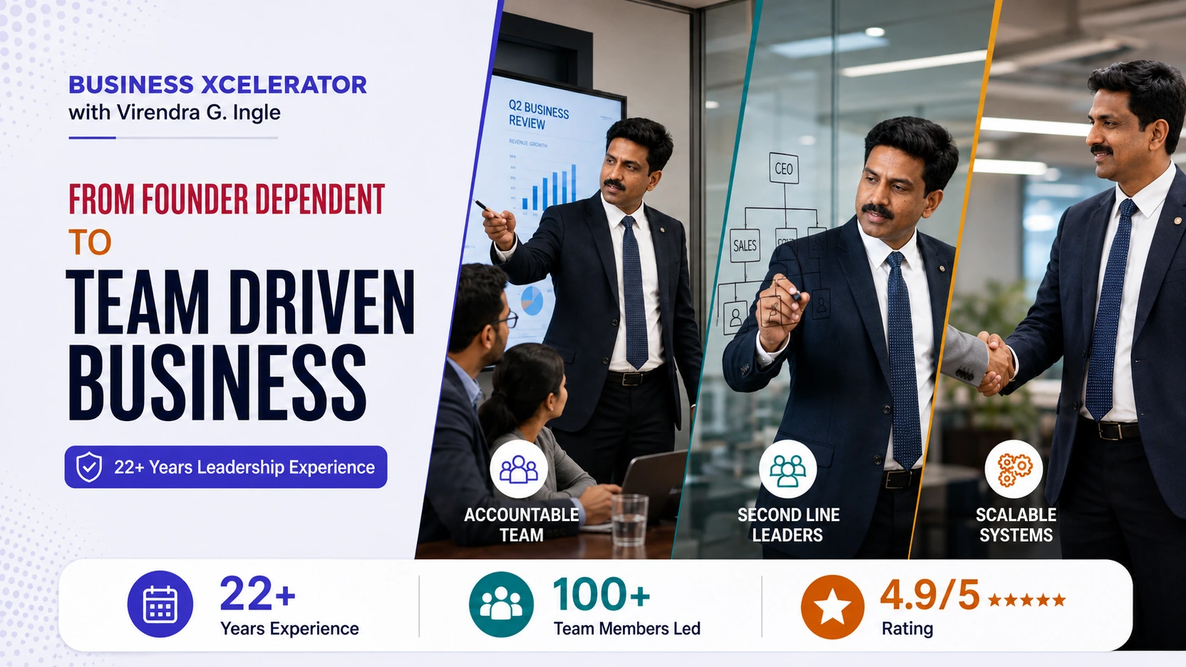 Business Xcelerator leadership workshop